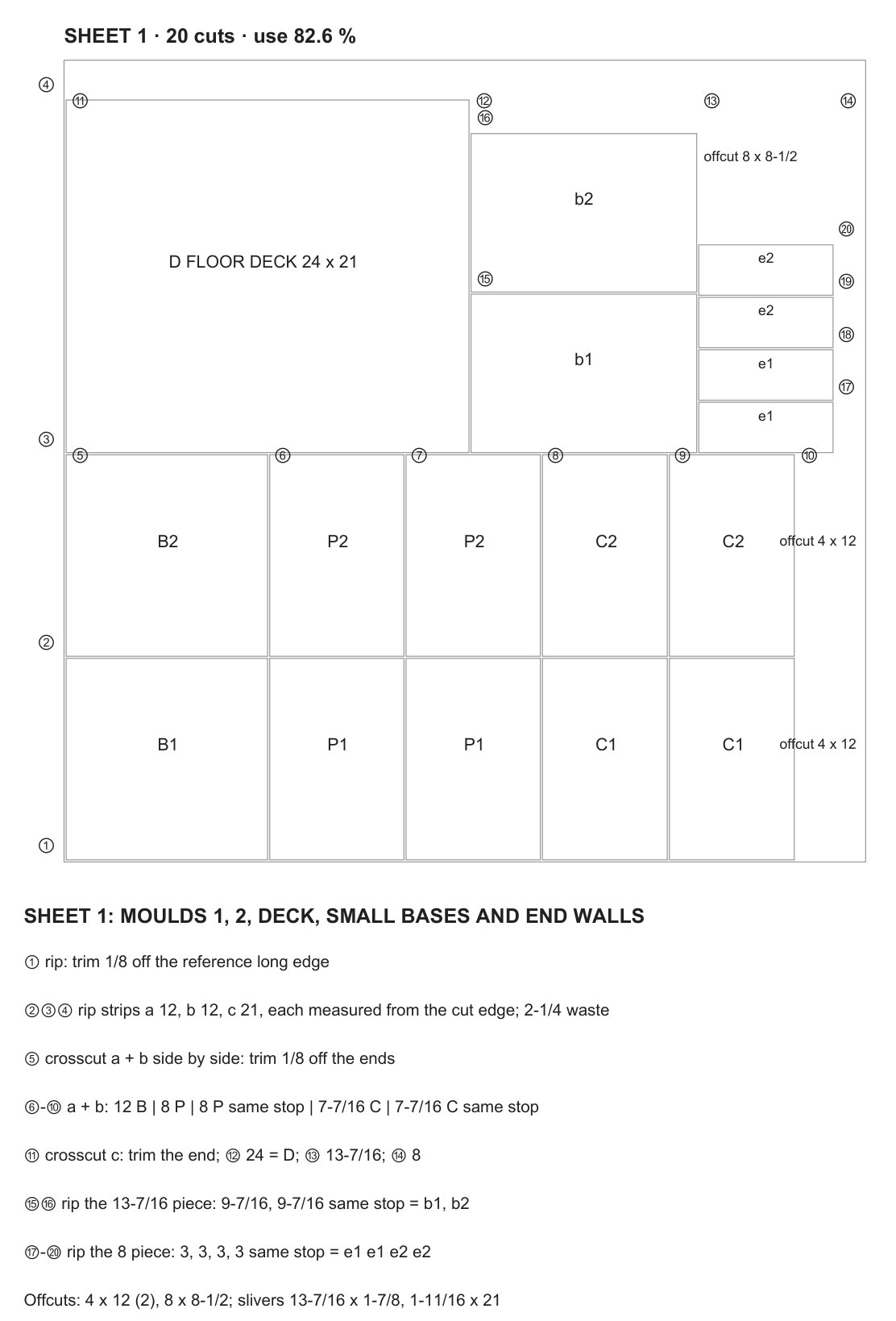 Plan de découpe M-103, panneau 1 : un panneau de contreplaqué de 4 × 4 ft refendu en bandes, puis tronçonné en pièces de moule numérotées et en platelage de plancher.