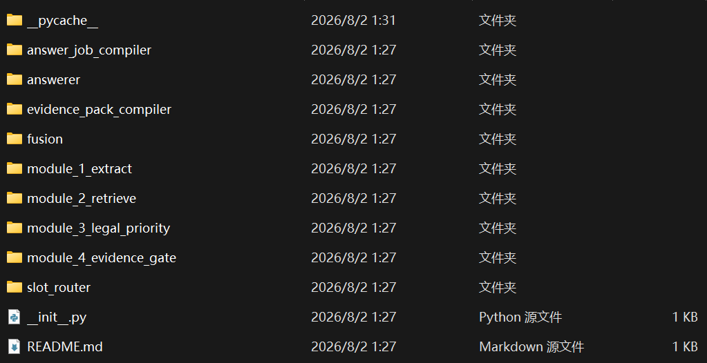 Answer Modules 组件截图