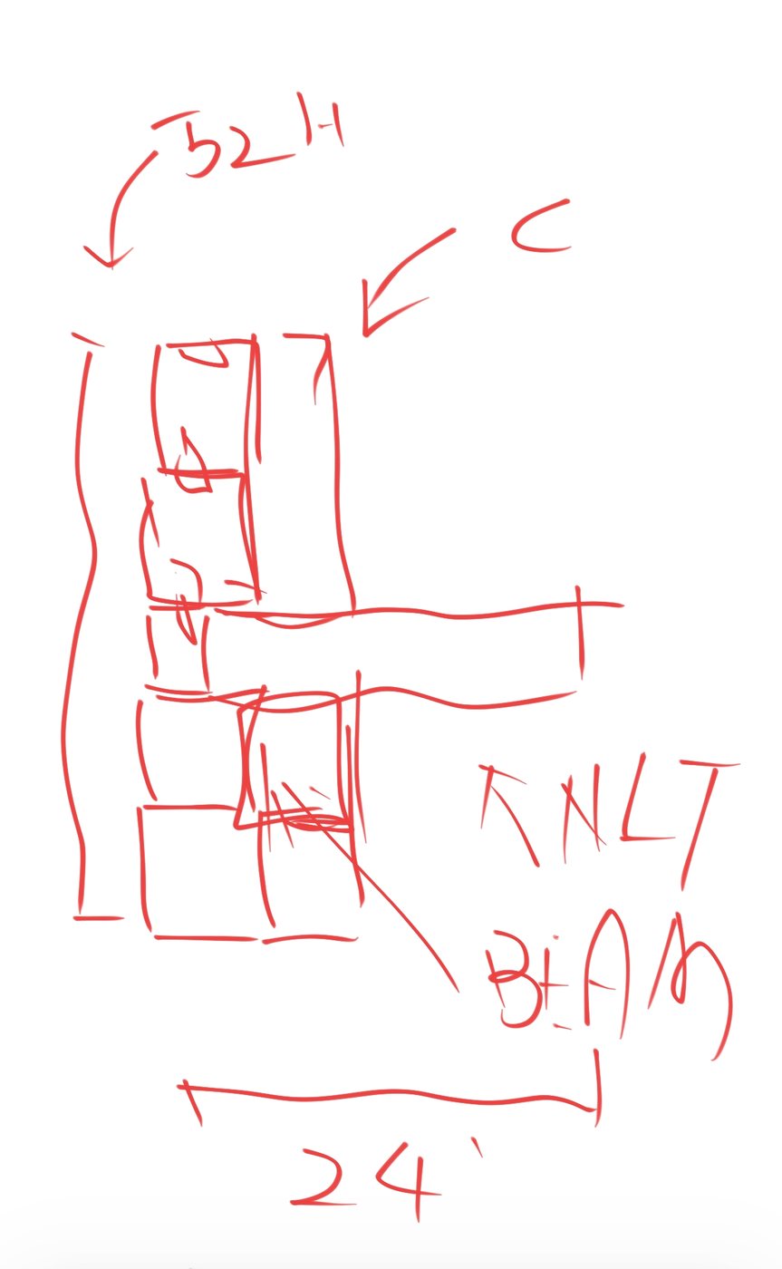 スマートフォン上の赤い手描きスケッチ。梁が差し込まれたブロック壁に、「32 H」「24」「NLT beam」と書き込まれている。