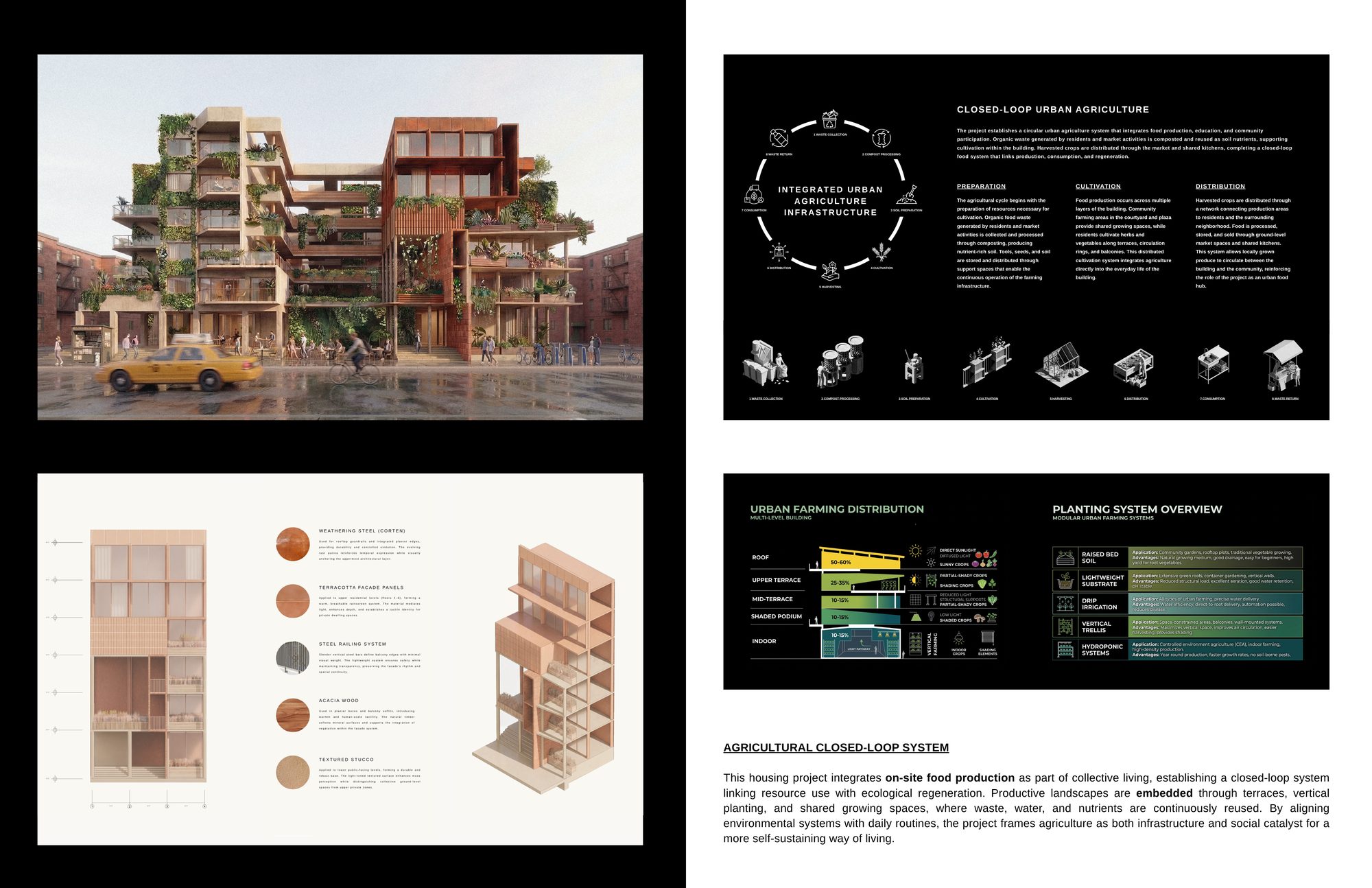 Harvest Commons — board 03