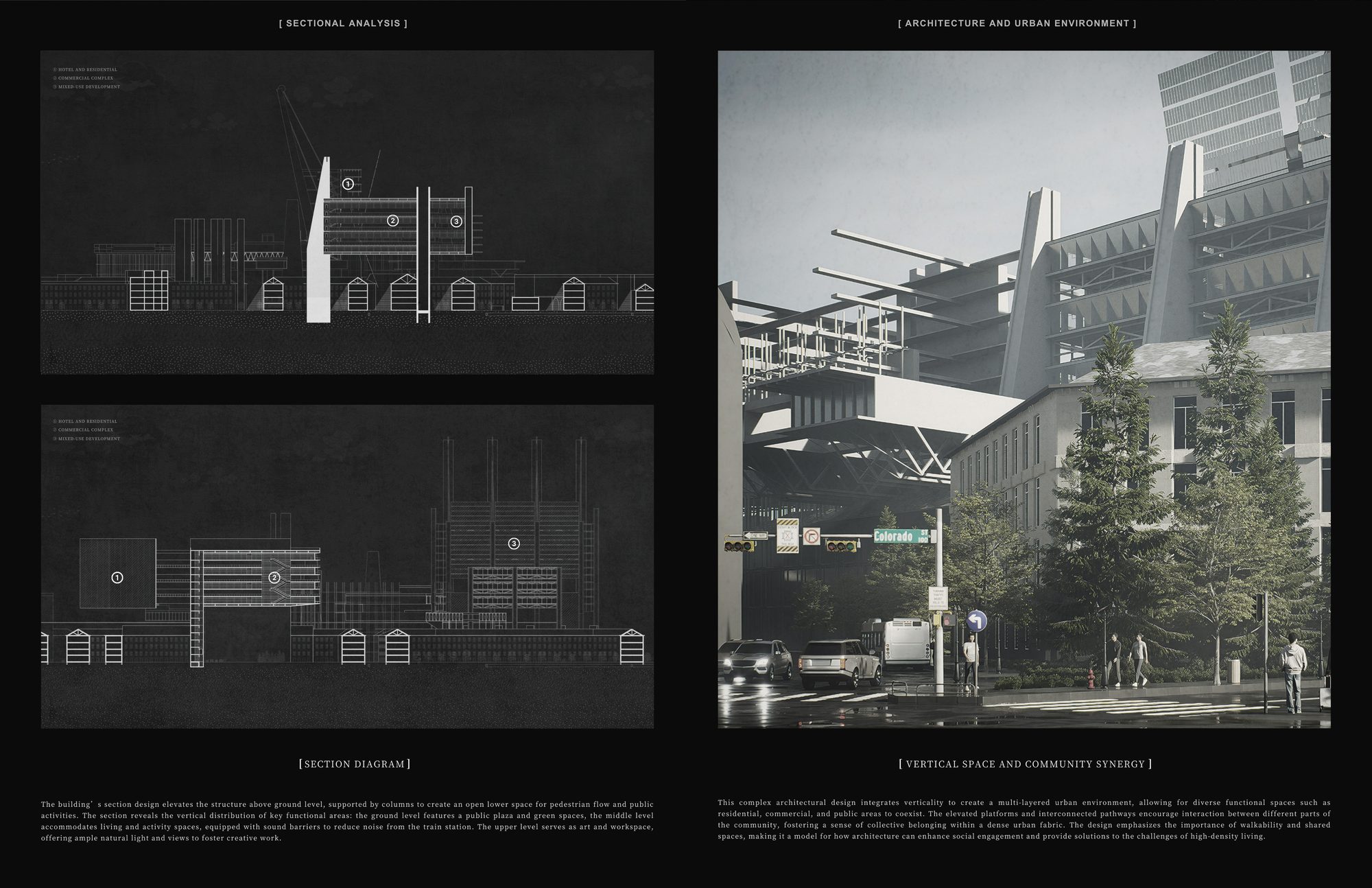 Skyhaven — elevations and final renders