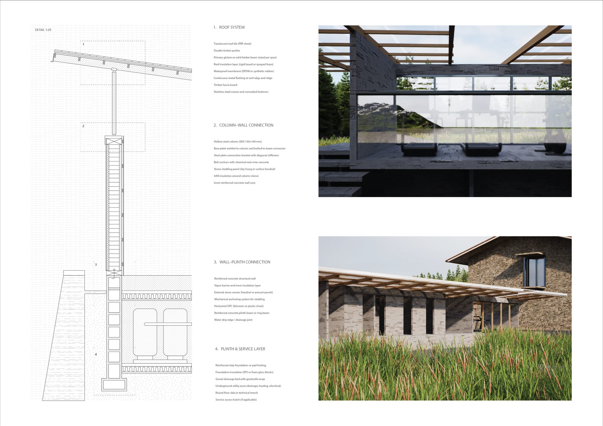 Between Walls and Reeds — board 04